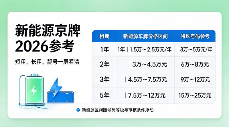 政策解读封面